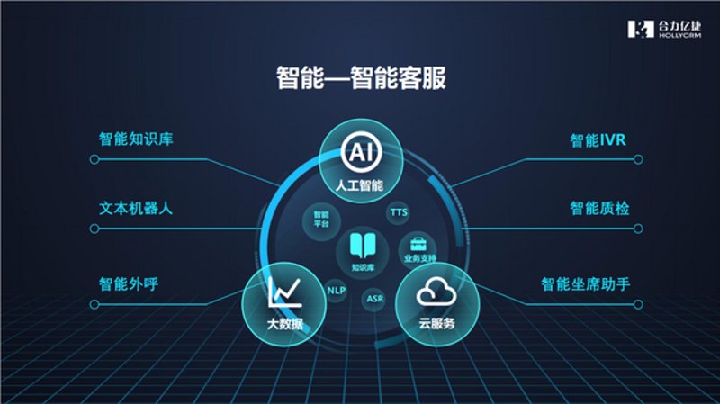 软件定制开发：企业的智慧行动力