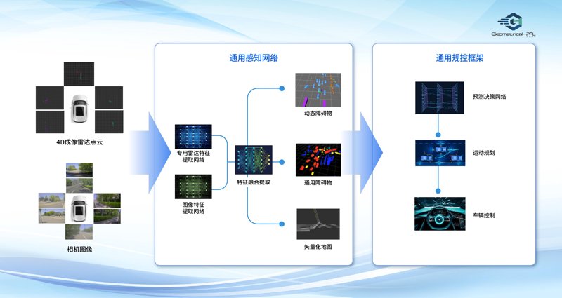 软件定制开发：行业创新的灵魂